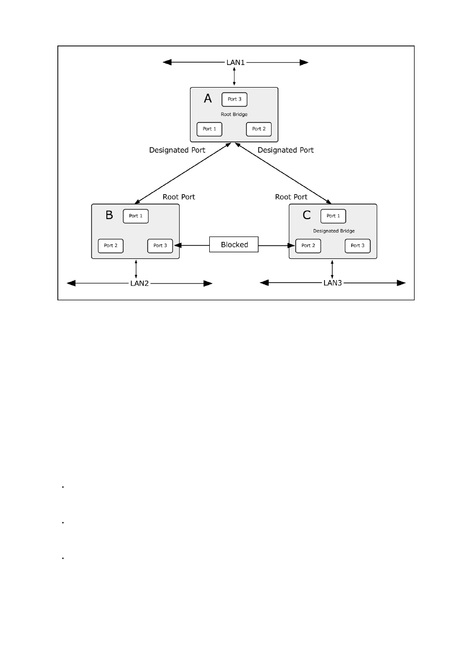 2 stp system configuration | Interlogix NS3550-2T-8S User Manual User Manual | Page 157 / 631