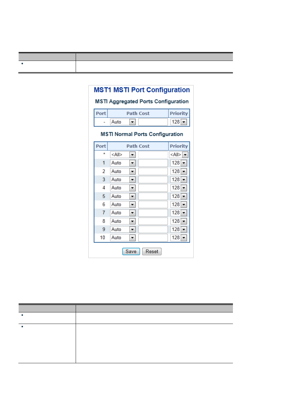 Interlogix NS3550-2T-8S User Manual User Manual | Page 166 / 631