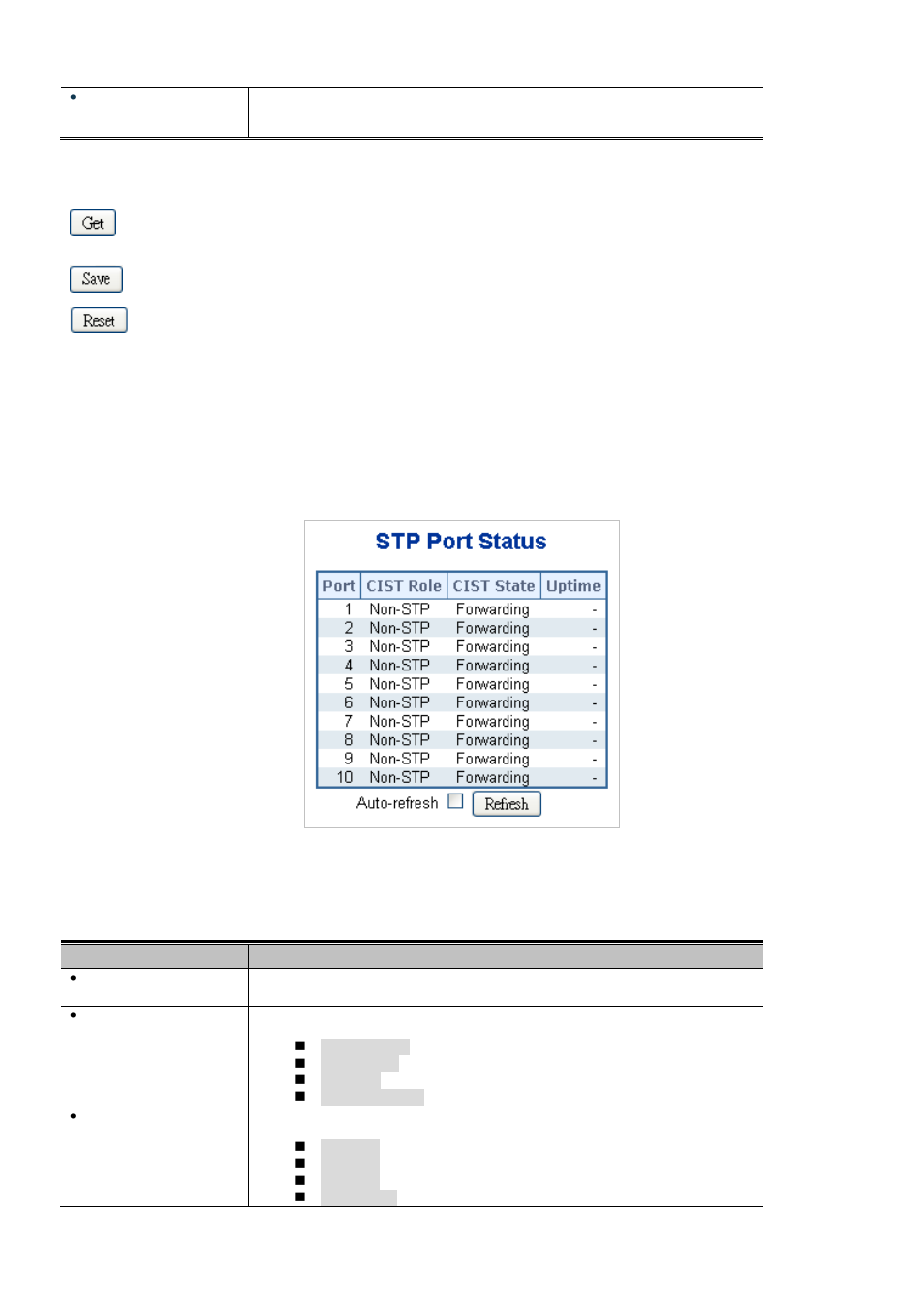 8 port status | Interlogix NS3550-2T-8S User Manual User Manual | Page 167 / 631