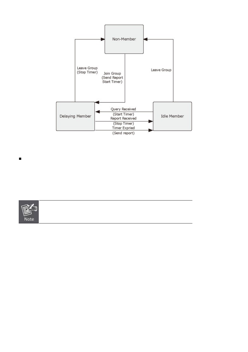 Interlogix NS3550-2T-8S User Manual User Manual | Page 173 / 631