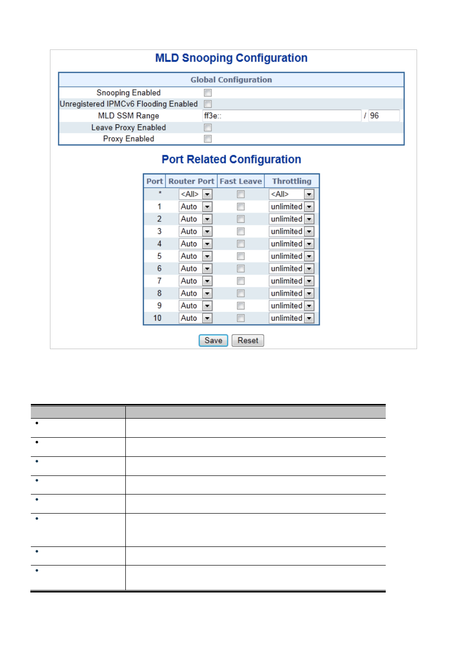 Interlogix NS3550-2T-8S User Manual User Manual | Page 182 / 631