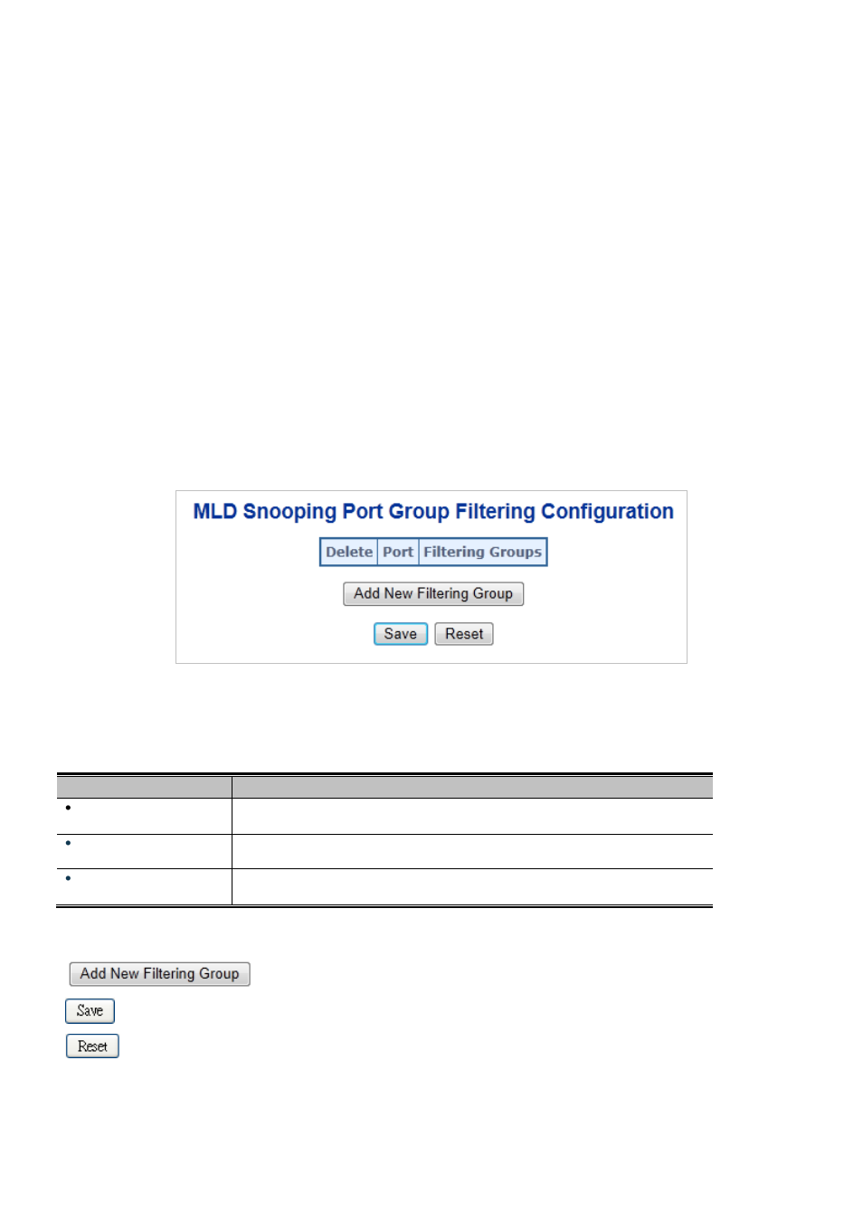10 mld snooping port group filtering | Interlogix NS3550-2T-8S User Manual User Manual | Page 185 / 631