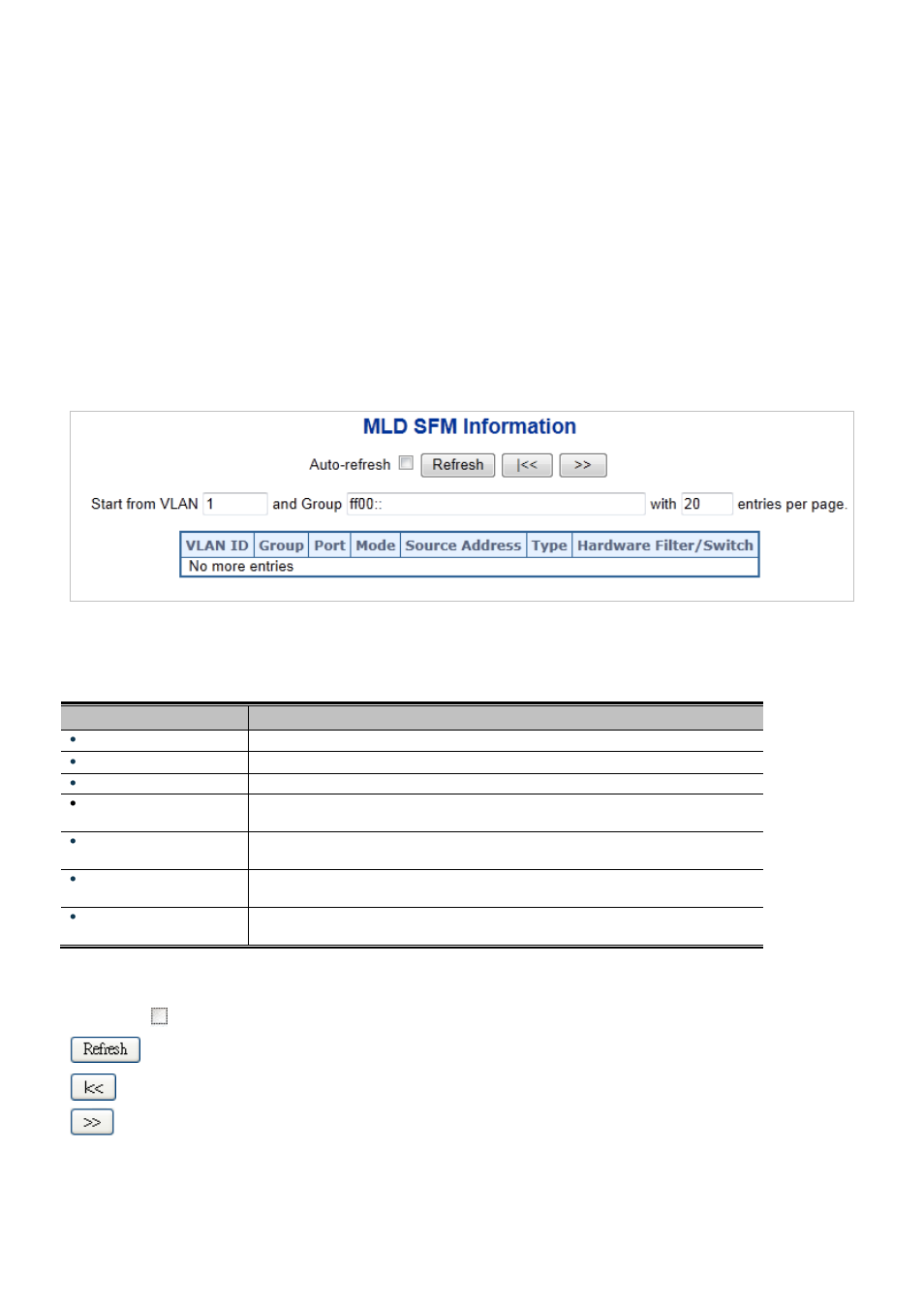 13 mldv2 information | Interlogix NS3550-2T-8S User Manual User Manual | Page 188 / 631