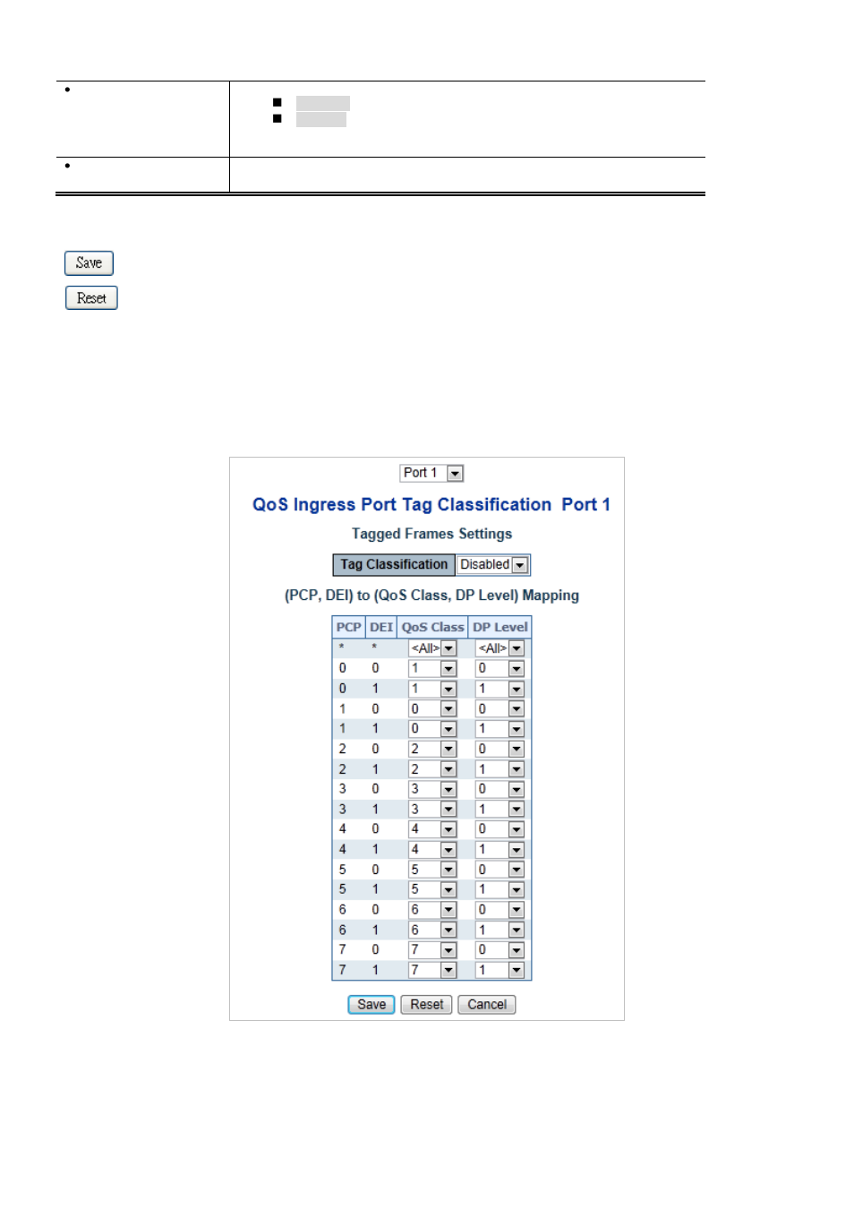 1 qos ingress port tag classification | Interlogix NS3550-2T-8S User Manual User Manual | Page 199 / 631