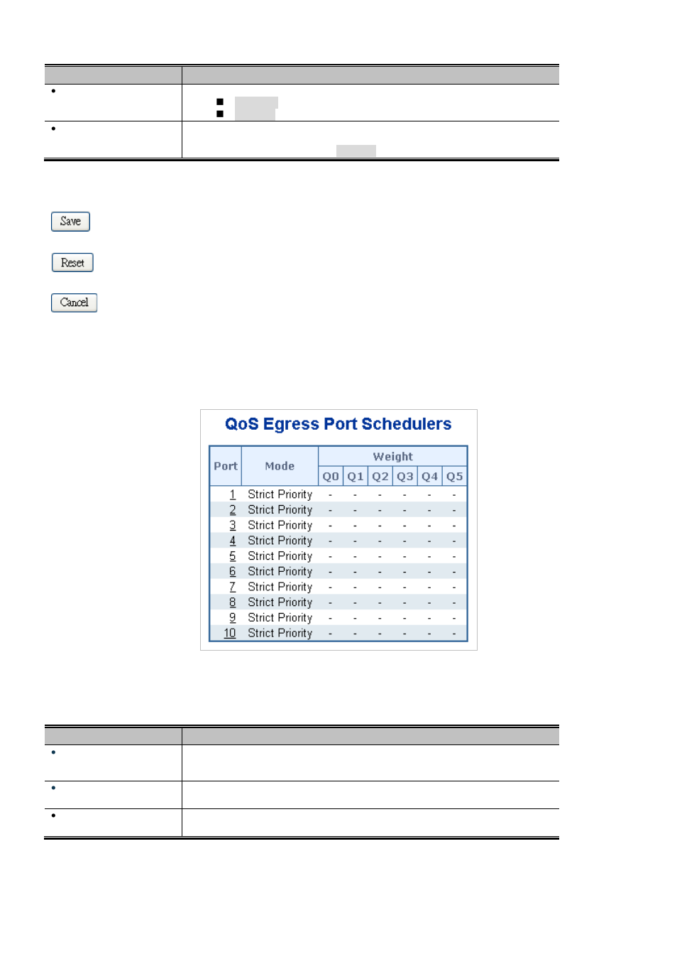 5 port scheduler | Interlogix NS3550-2T-8S User Manual User Manual | Page 200 / 631