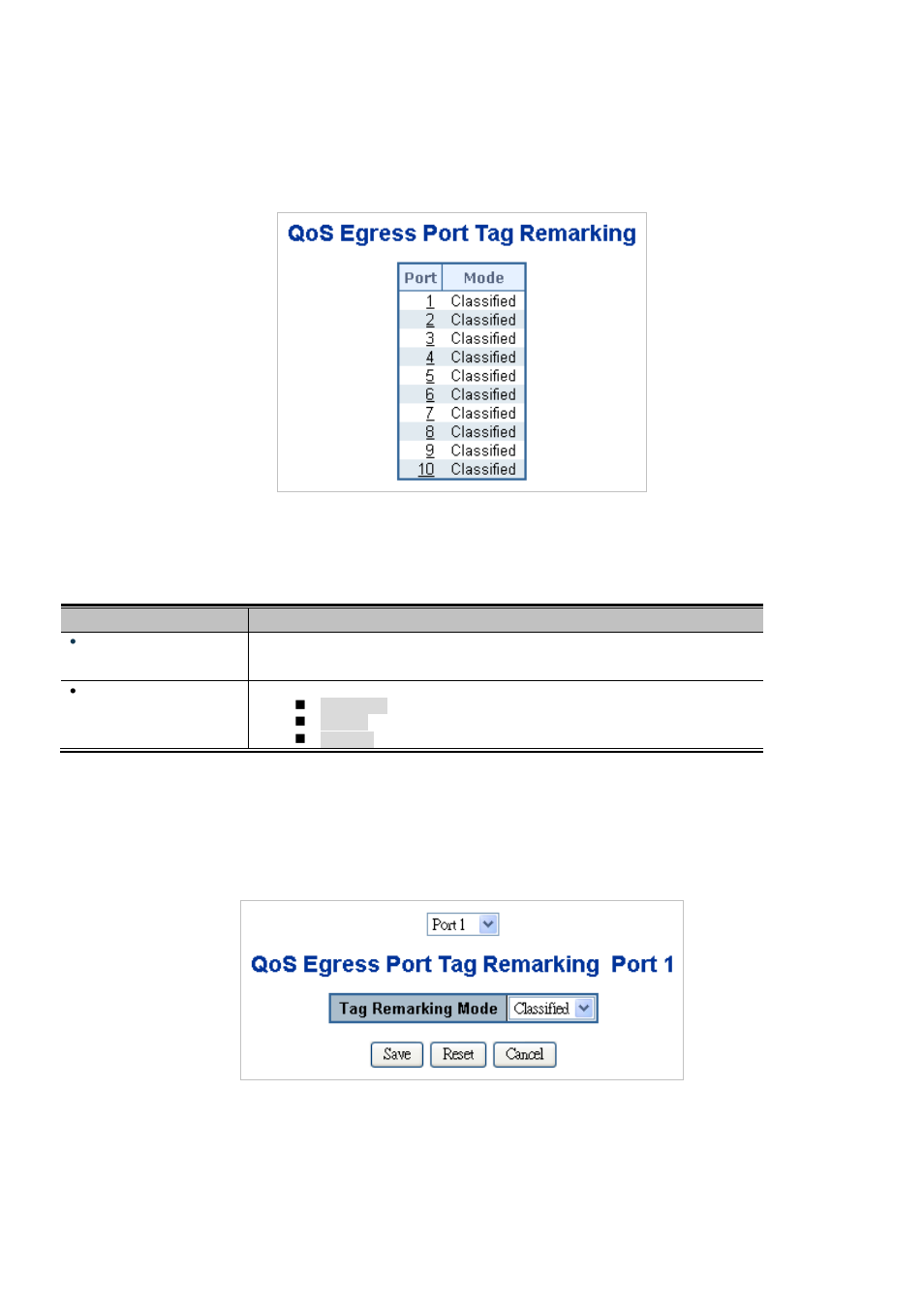 6 port tag remarking, 1 qos egress port tag remarking | Interlogix NS3550-2T-8S User Manual User Manual | Page 201 / 631