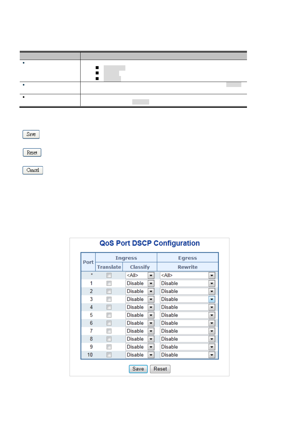 7 port dscp | Interlogix NS3550-2T-8S User Manual User Manual | Page 202 / 631