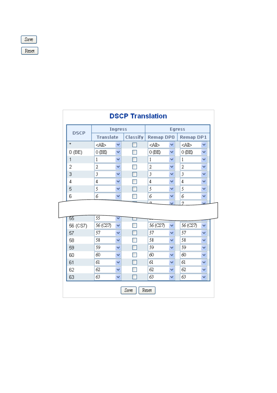 9 dscp translation | Interlogix NS3550-2T-8S User Manual User Manual | Page 205 / 631