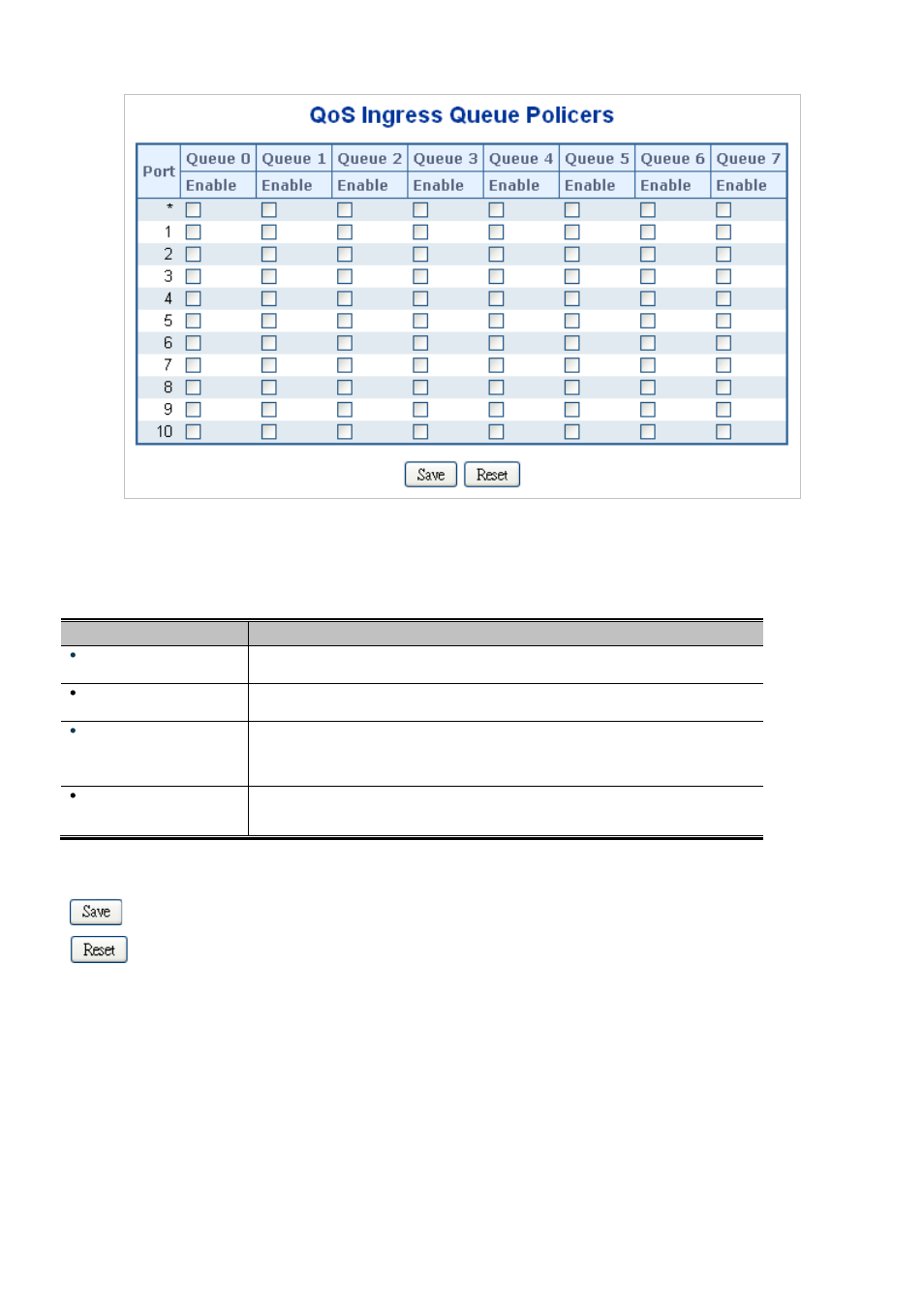 14 storm control configuration | Interlogix NS3550-2T-8S User Manual User Manual | Page 212 / 631