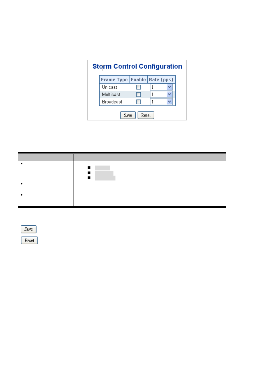 15 qos statistics | Interlogix NS3550-2T-8S User Manual User Manual | Page 213 / 631