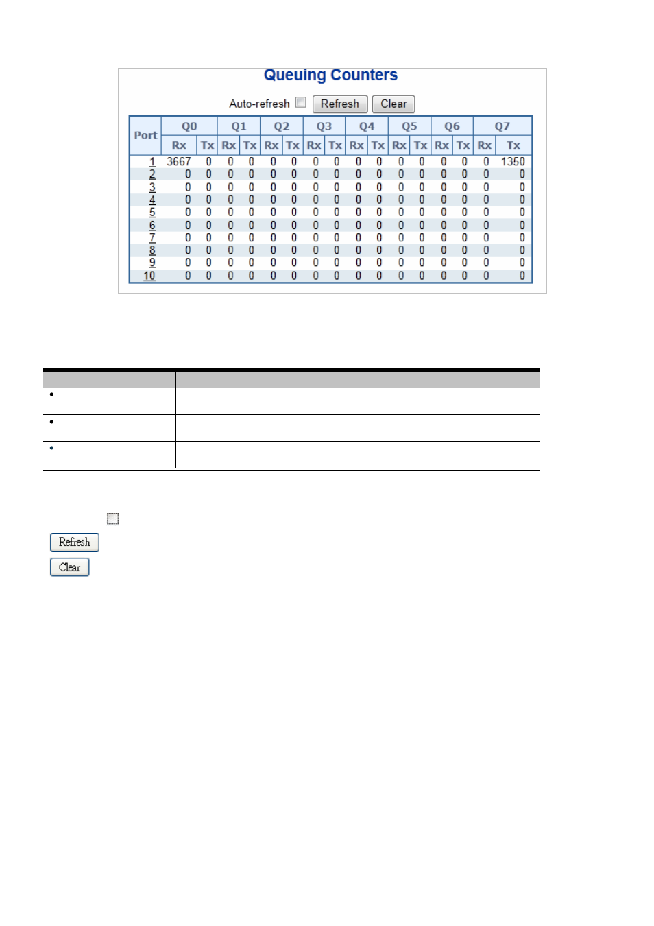 Interlogix NS3550-2T-8S User Manual User Manual | Page 214 / 631