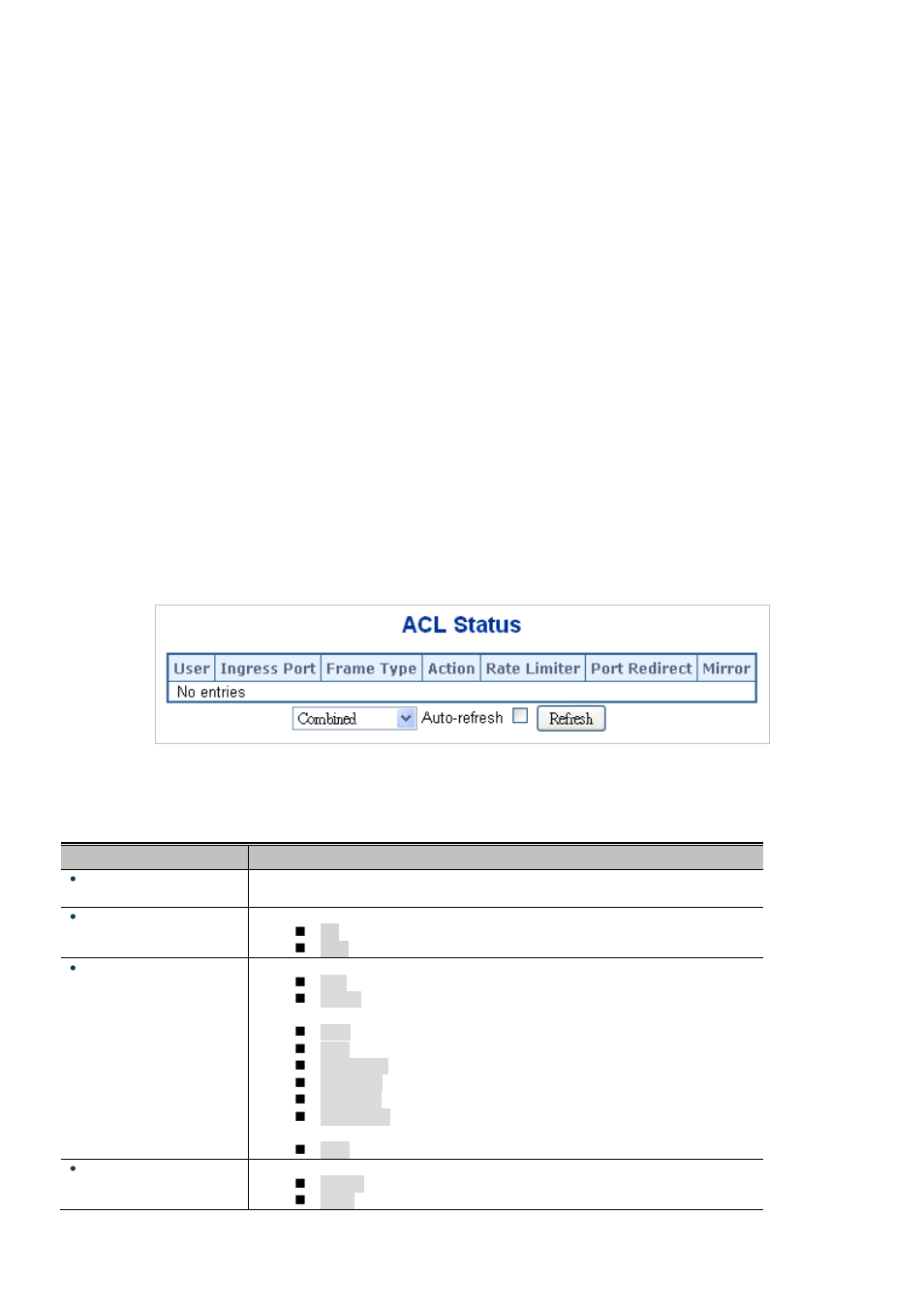 1 access control list status | Interlogix NS3550-2T-8S User Manual User Manual | Page 218 / 631