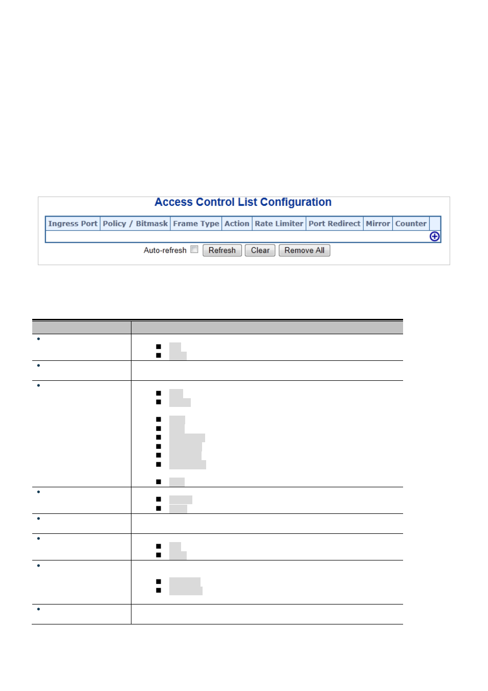 2 access control list configuration | Interlogix NS3550-2T-8S User Manual User Manual | Page 220 / 631