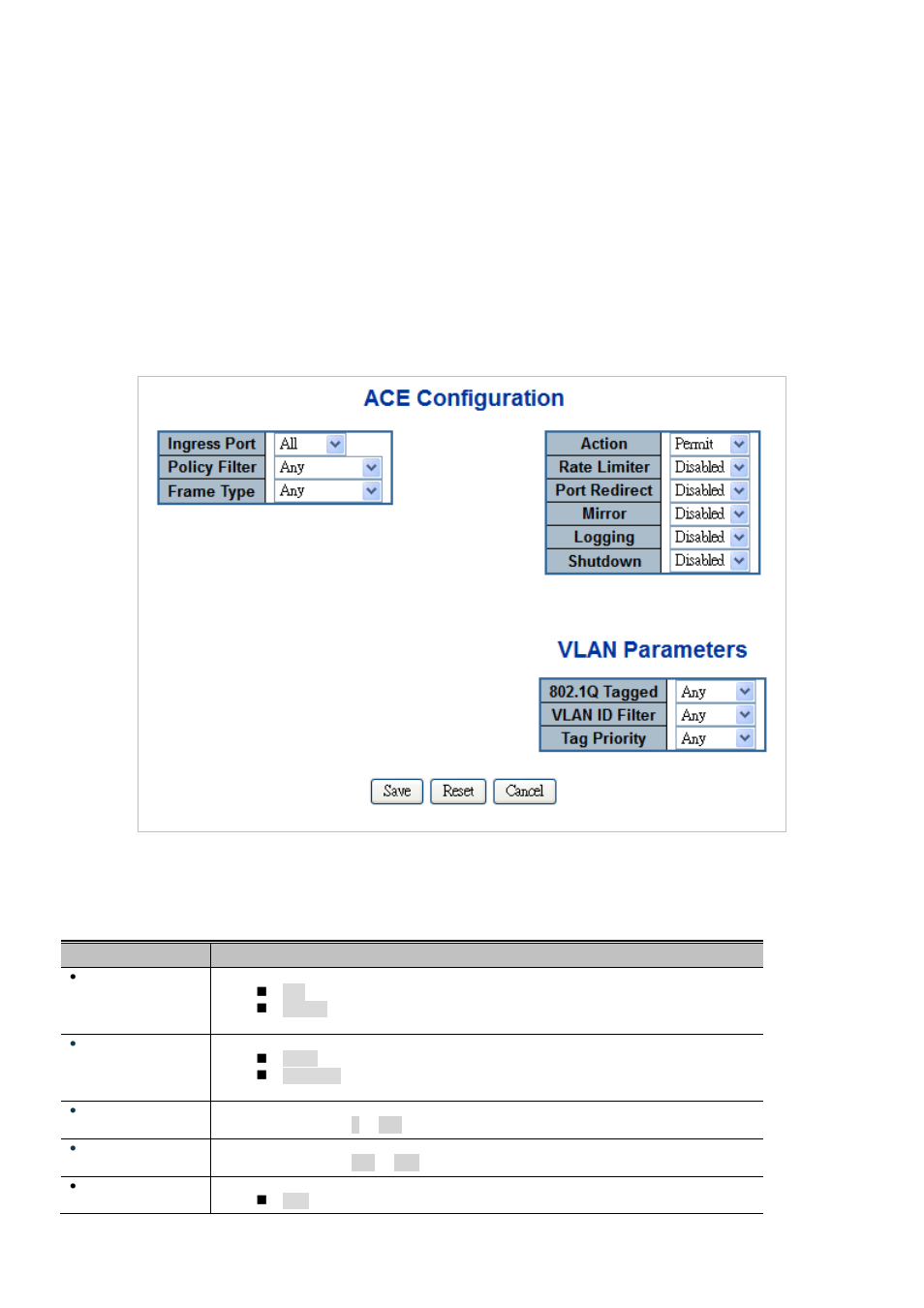 3 ace configuration | Interlogix NS3550-2T-8S User Manual User Manual | Page 222 / 631