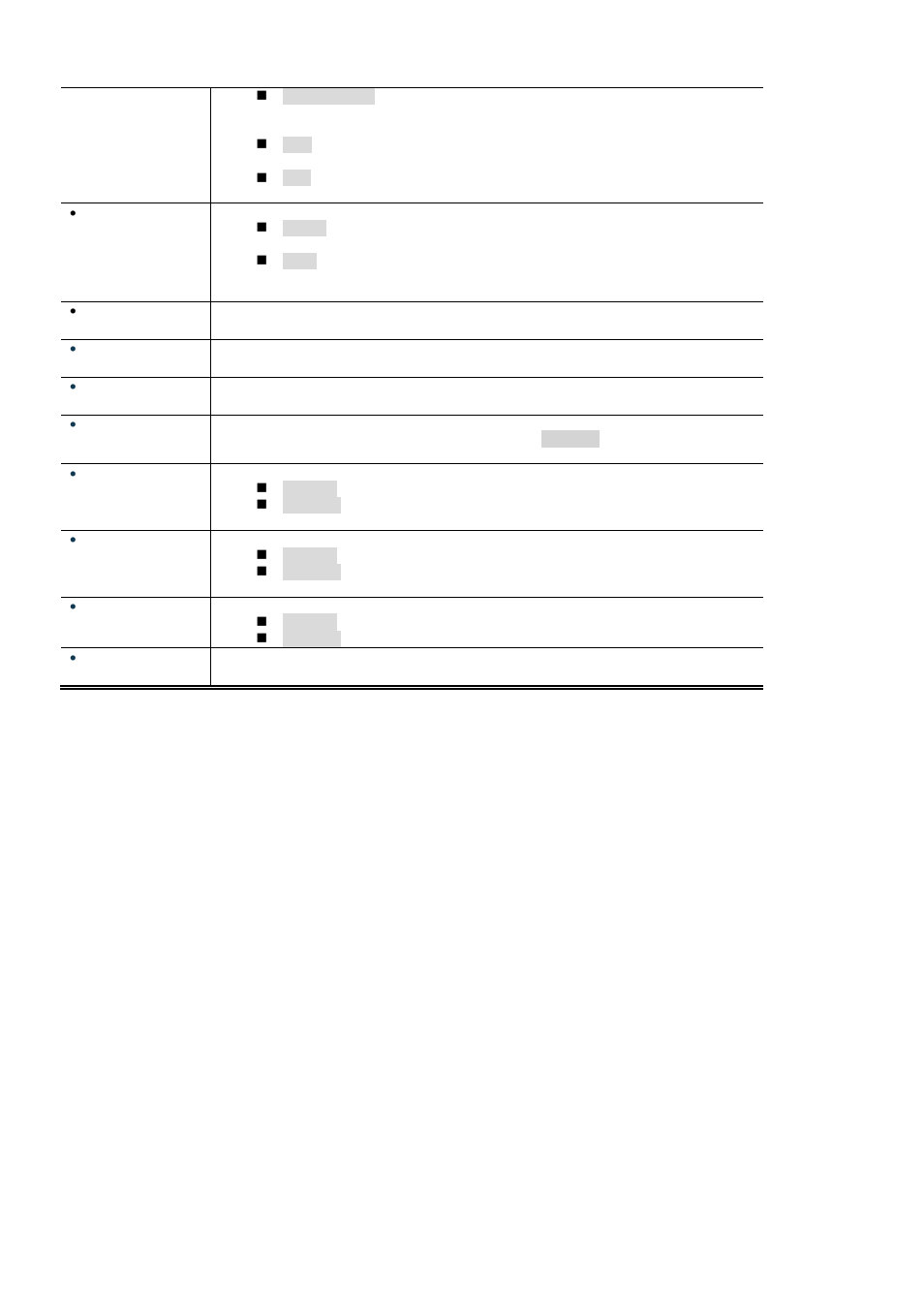 Interlogix NS3550-2T-8S User Manual User Manual | Page 223 / 631