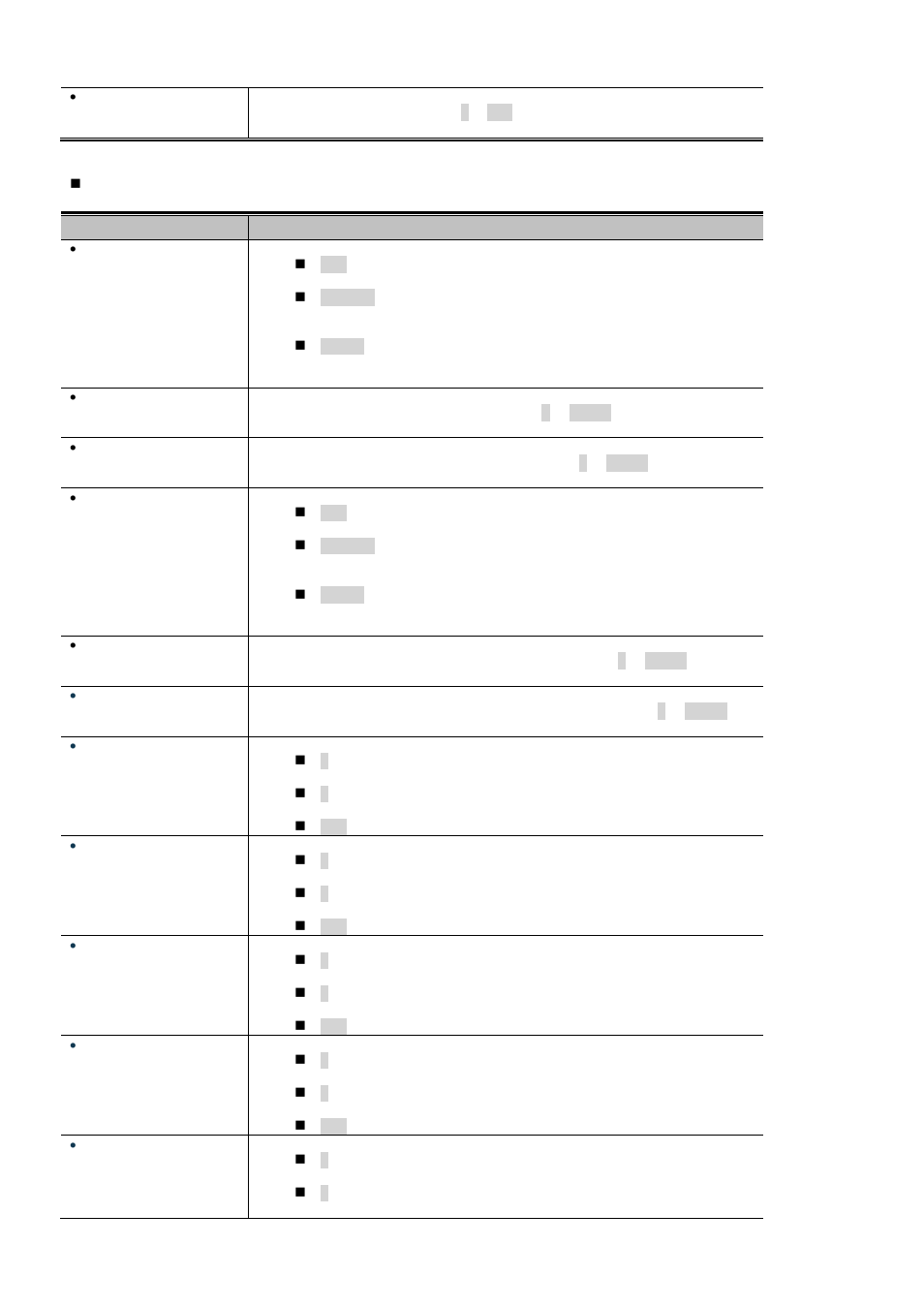 Interlogix NS3550-2T-8S User Manual User Manual | Page 227 / 631