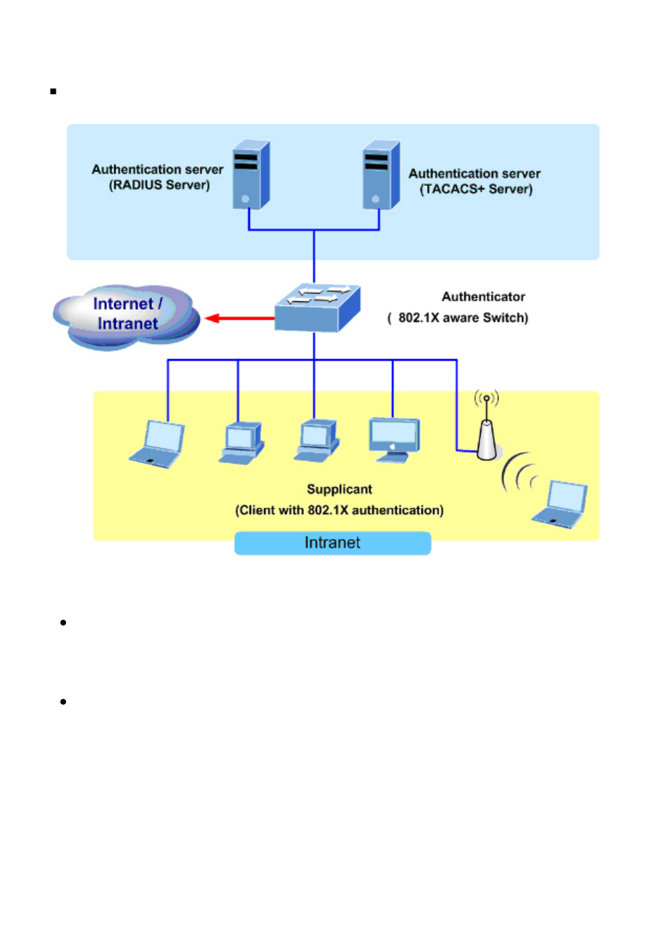 Interlogix NS3550-2T-8S User Manual User Manual | Page 234 / 631