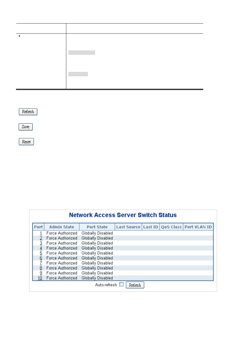 4 network access overview | Interlogix NS3550-2T-8S User Manual User Manual | Page 244 / 631