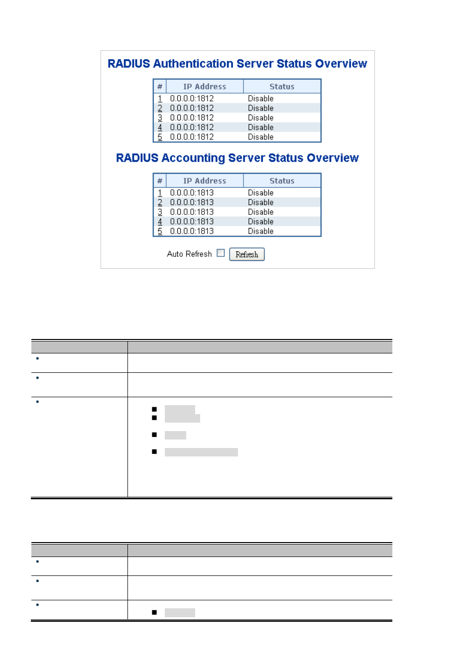 Interlogix NS3550-2T-8S User Manual User Manual | Page 254 / 631