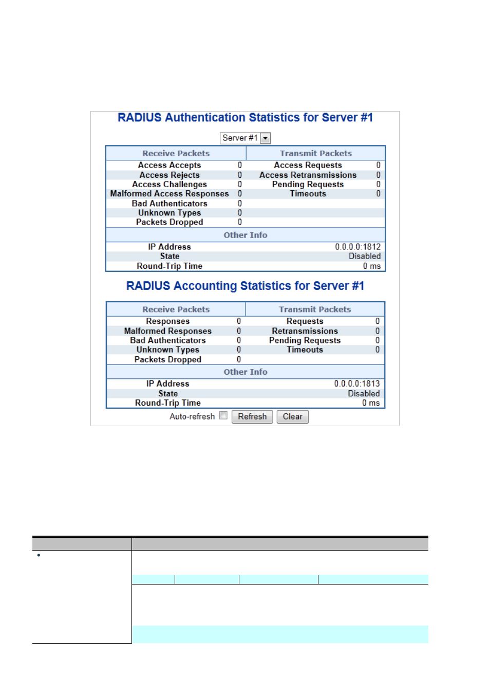 8 radius details | Interlogix NS3550-2T-8S User Manual User Manual | Page 256 / 631