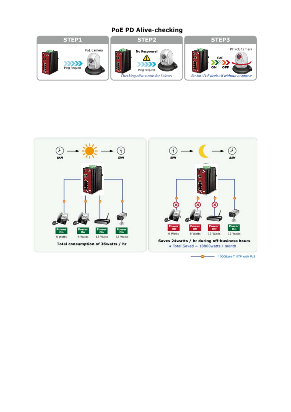 Interlogix NS3550-2T-8S User Manual User Manual | Page 26 / 631