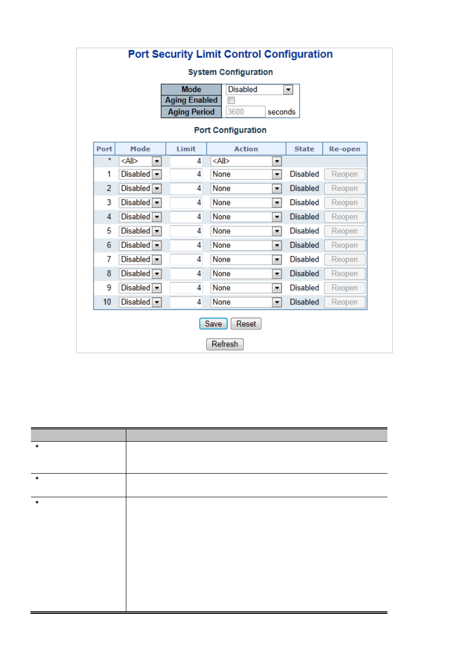 Interlogix NS3550-2T-8S User Manual User Manual | Page 269 / 631