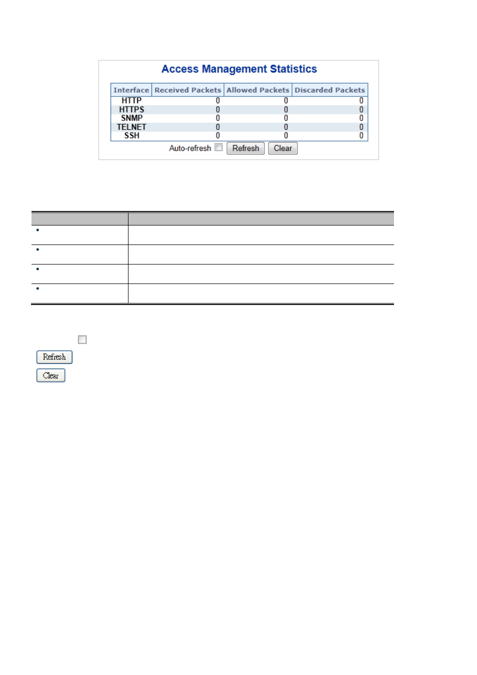 Interlogix NS3550-2T-8S User Manual User Manual | Page 273 / 631