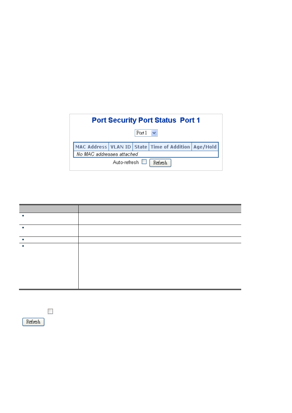 7 port security detail, 8 dhcp snooping | Interlogix NS3550-2T-8S User Manual User Manual | Page 278 / 631