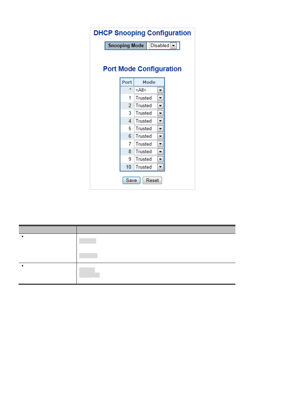 Interlogix NS3550-2T-8S User Manual User Manual | Page 279 / 631