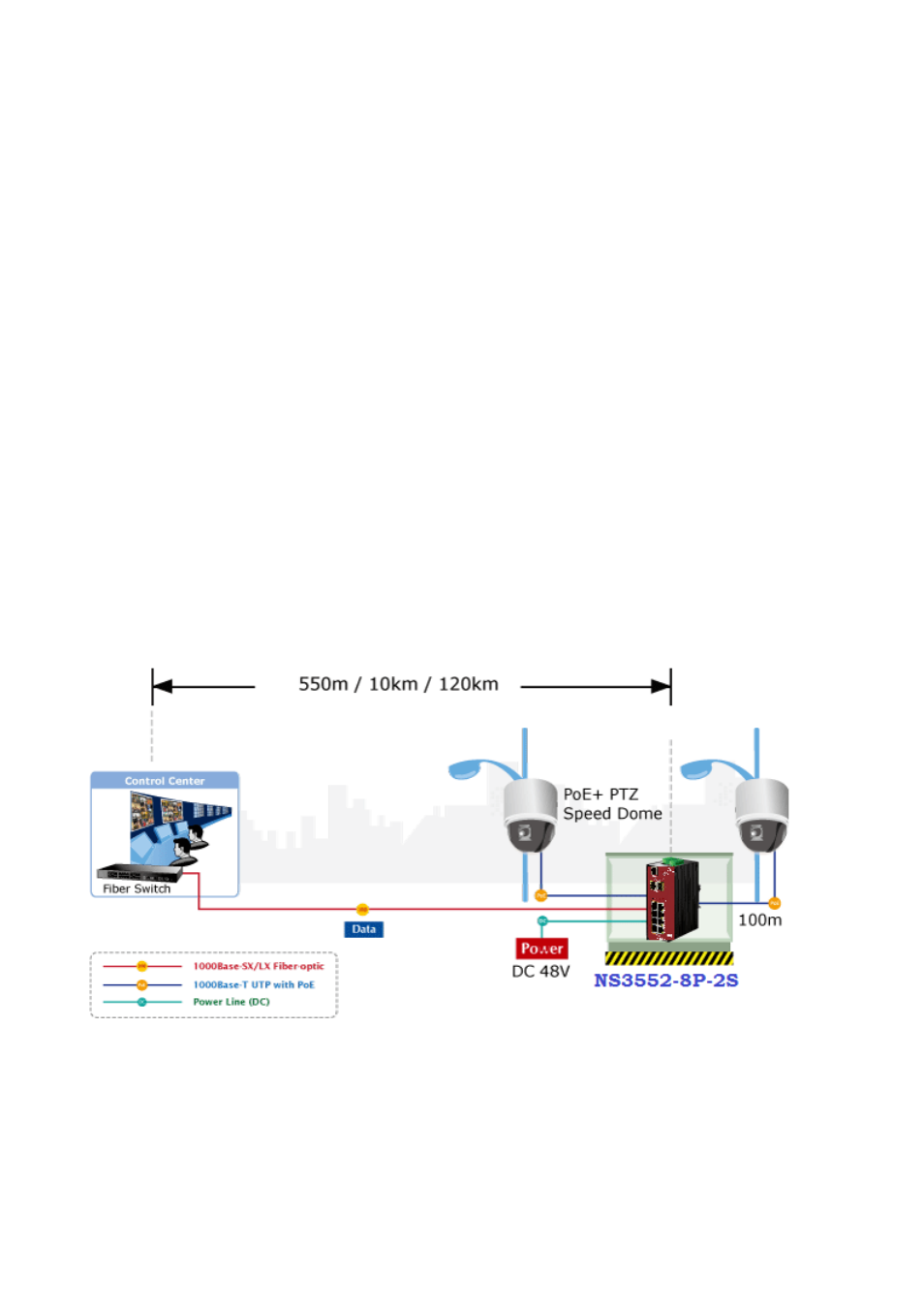 3 how to use this manual | Interlogix NS3550-2T-8S User Manual User Manual | Page 28 / 631