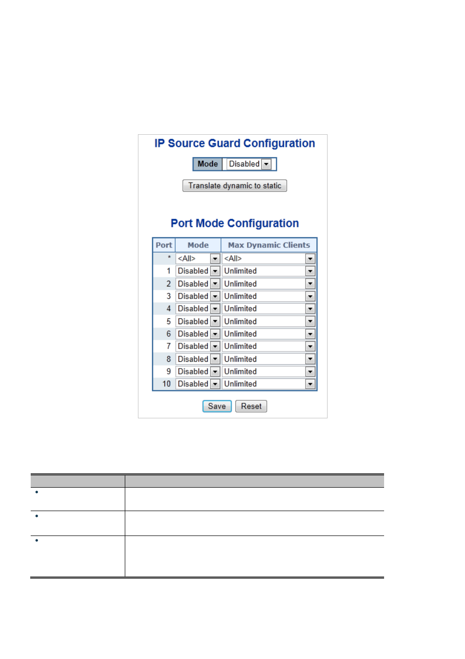 10 ip source guard configuration | Interlogix NS3550-2T-8S User Manual User Manual | Page 282 / 631