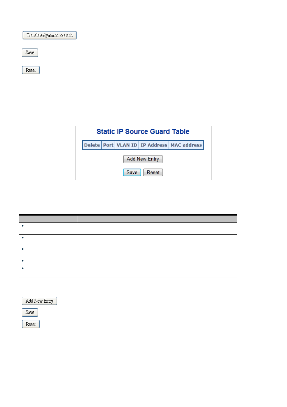 11 ip source guard static table | Interlogix NS3550-2T-8S User Manual User Manual | Page 283 / 631