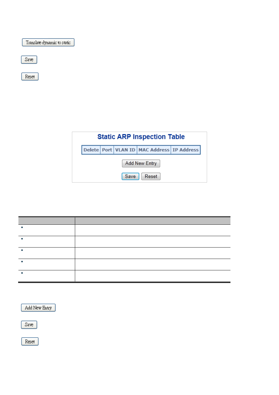 13 arp inspection static table | Interlogix NS3550-2T-8S User Manual User Manual | Page 285 / 631