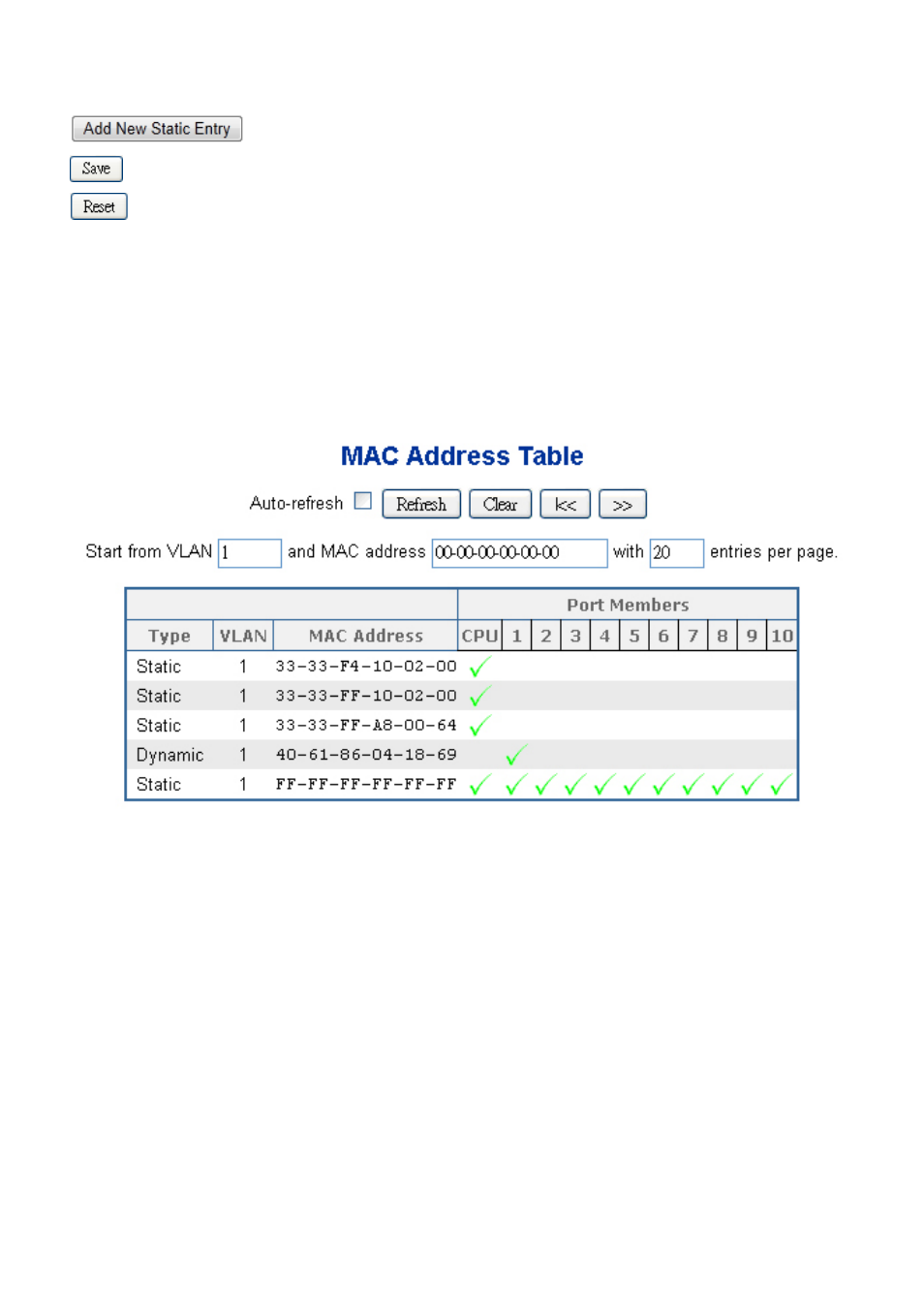 2 mac address table status | Interlogix NS3550-2T-8S User Manual User Manual | Page 288 / 631