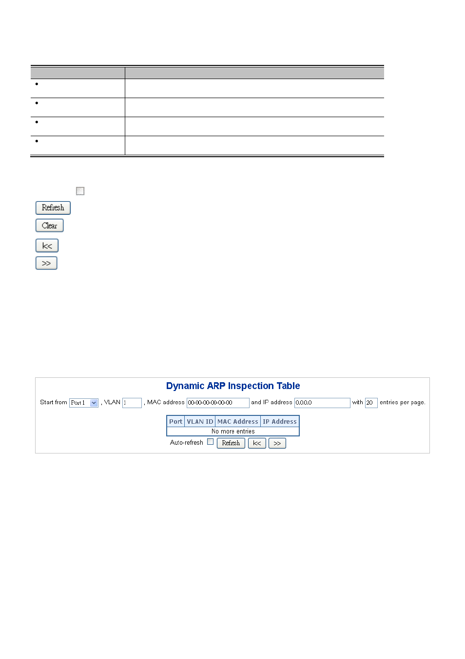 3 dynamic arp inspection table | Interlogix NS3550-2T-8S User Manual User Manual | Page 289 / 631