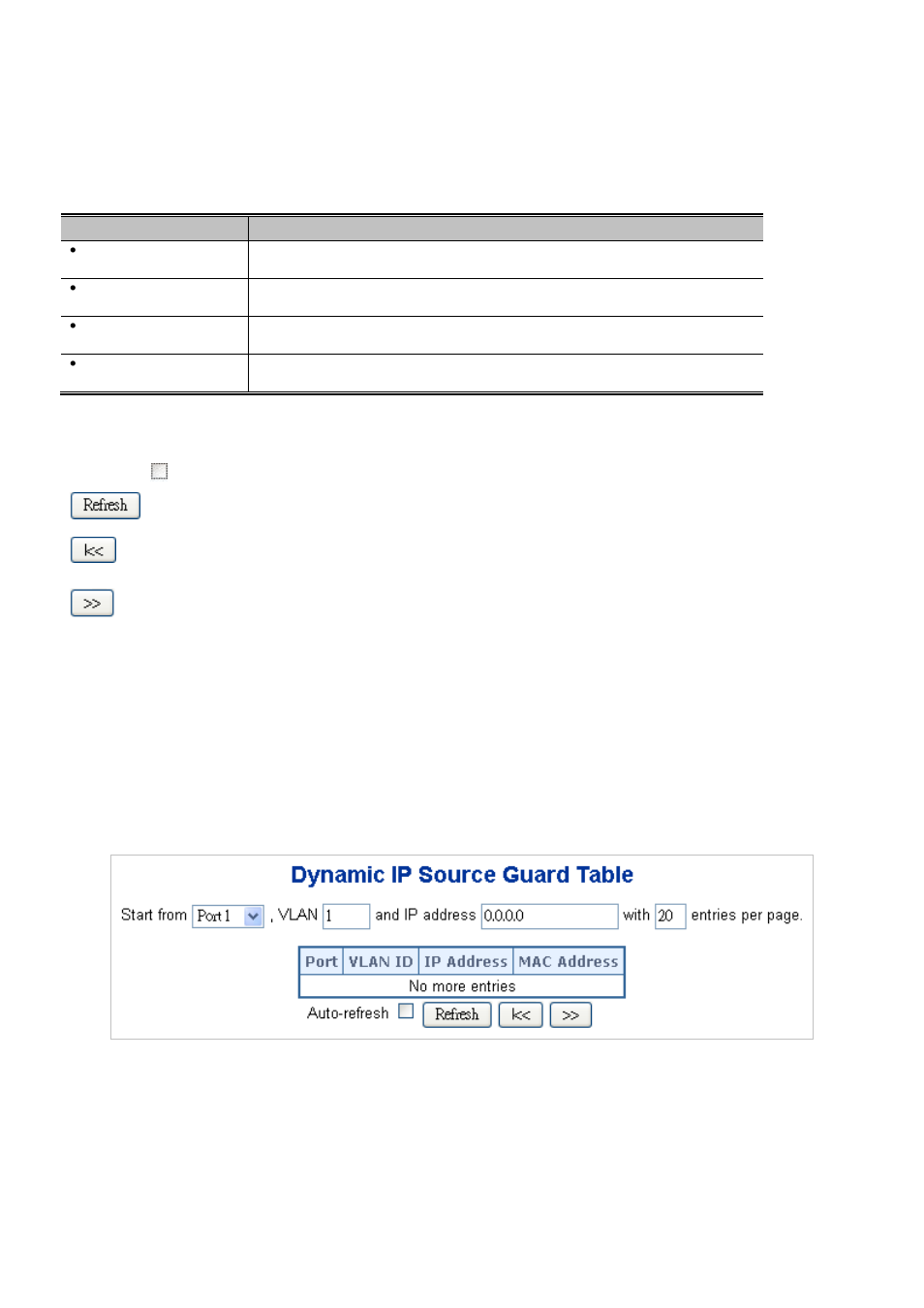 4 dynamic ip source guard table | Interlogix NS3550-2T-8S User Manual User Manual | Page 290 / 631