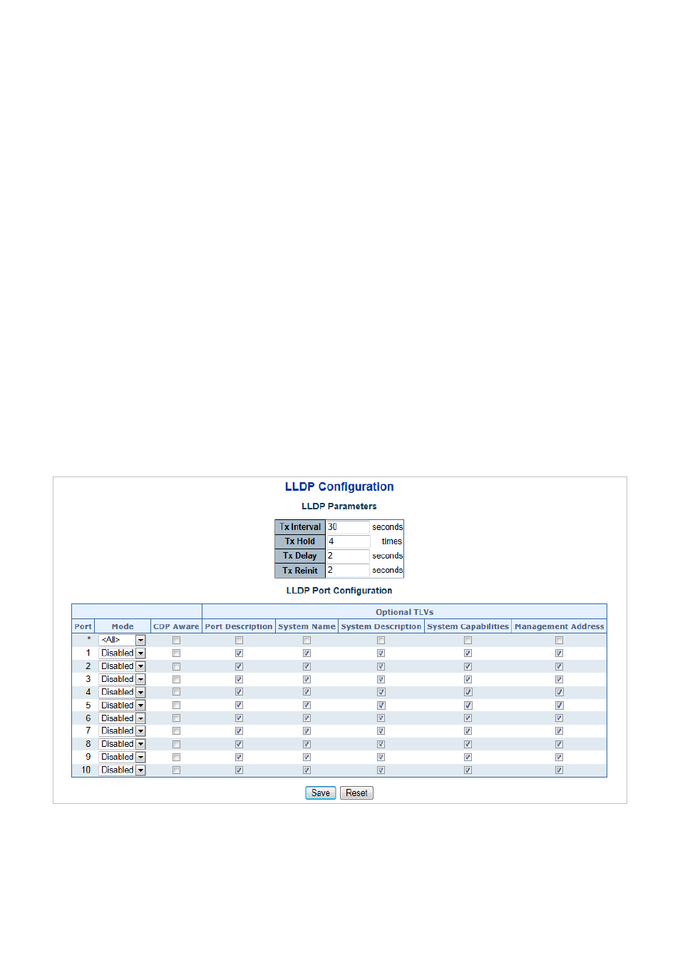 14 lldp, 1 link layer discovery protocol, 2 lldp configuration | Interlogix NS3550-2T-8S User Manual User Manual | Page 292 / 631