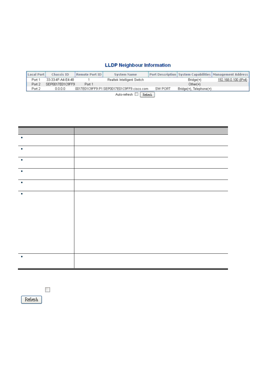 5 neighbor, 6 port statistics | Interlogix NS3550-2T-8S User Manual User Manual | Page 304 / 631