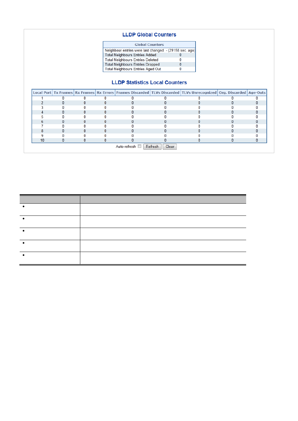 Interlogix NS3550-2T-8S User Manual User Manual | Page 305 / 631