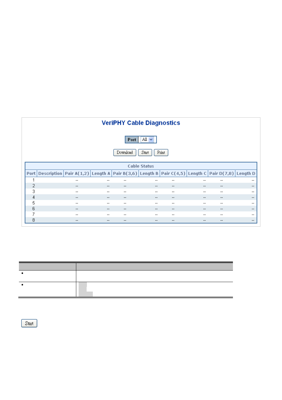 4 cable diagnostics | Interlogix NS3550-2T-8S User Manual User Manual | Page 311 / 631