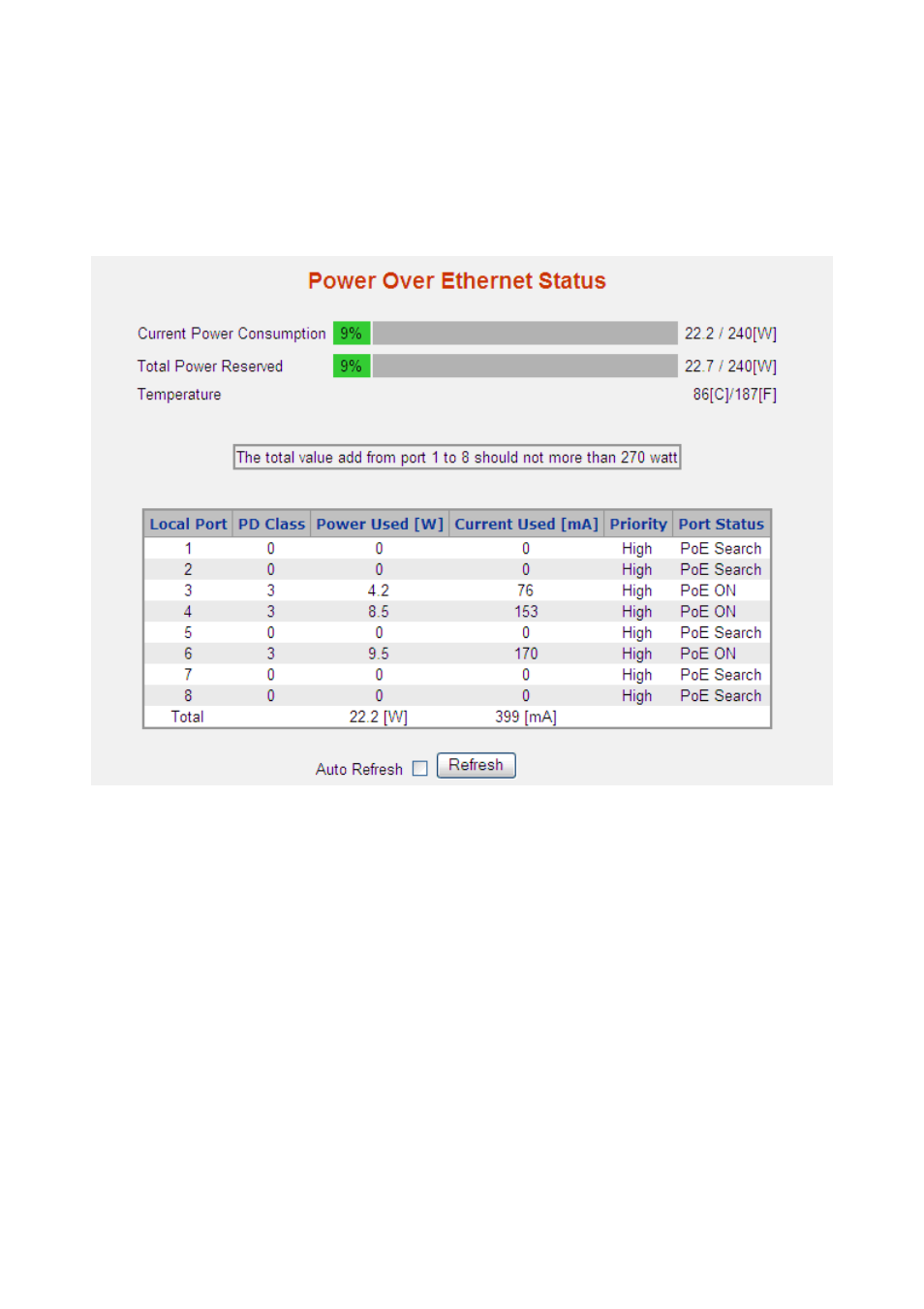 16 power over ethernet | Interlogix NS3550-2T-8S User Manual User Manual | Page 312 / 631