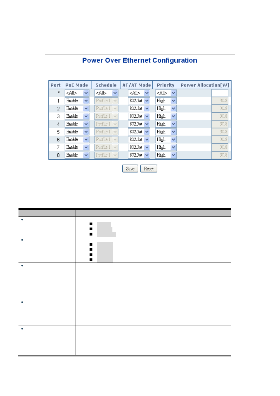 3 port configuration | Interlogix NS3550-2T-8S User Manual User Manual | Page 317 / 631