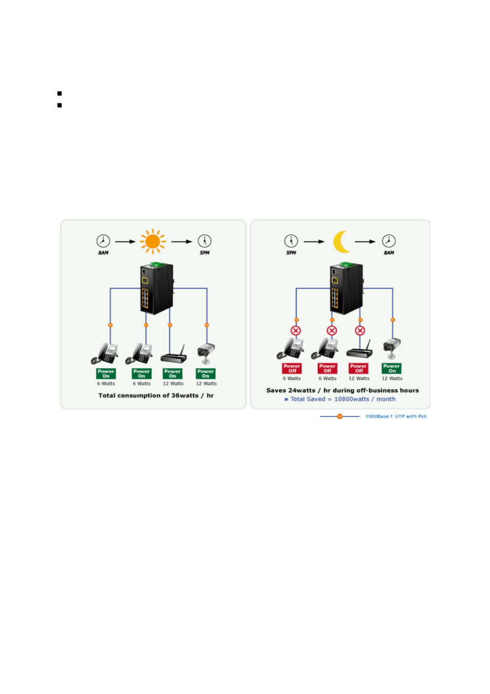 5 poe schedule | Interlogix NS3550-2T-8S User Manual User Manual | Page 320 / 631