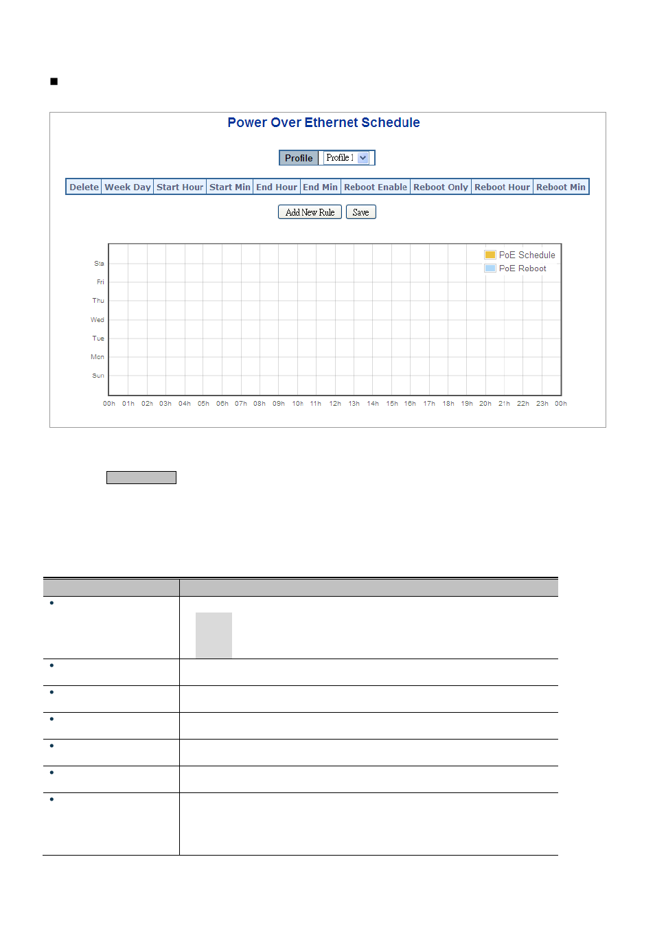 Interlogix NS3550-2T-8S User Manual User Manual | Page 321 / 631