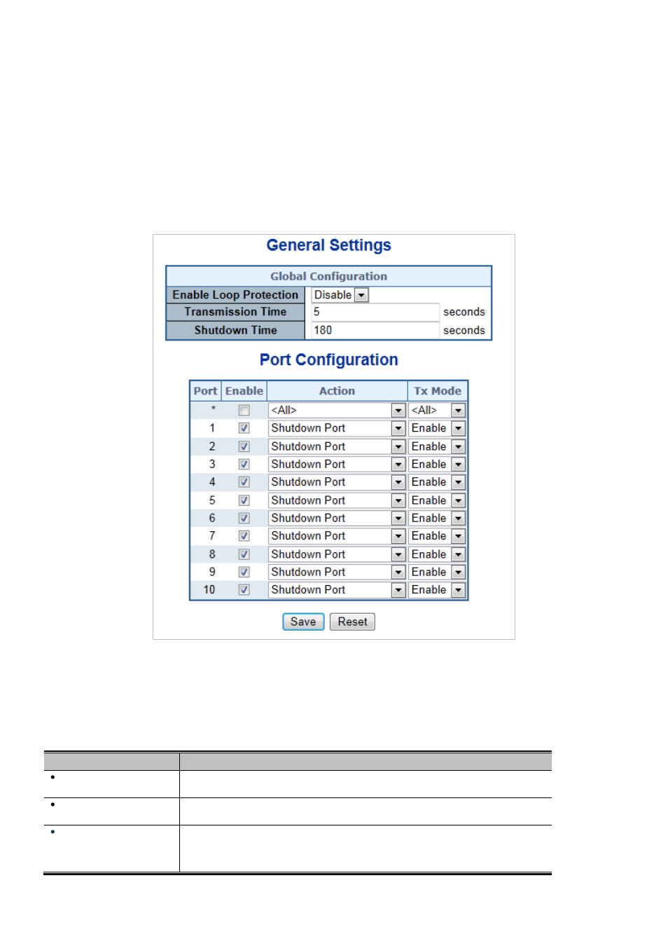 17 loop protection, 1 configuration | Interlogix NS3550-2T-8S User Manual User Manual | Page 326 / 631