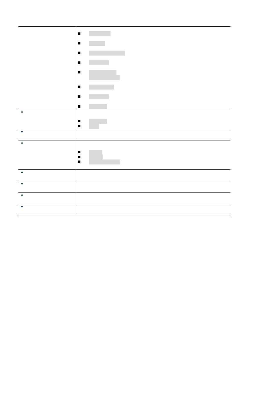 Interlogix NS3550-2T-8S User Manual User Manual | Page 330 / 631