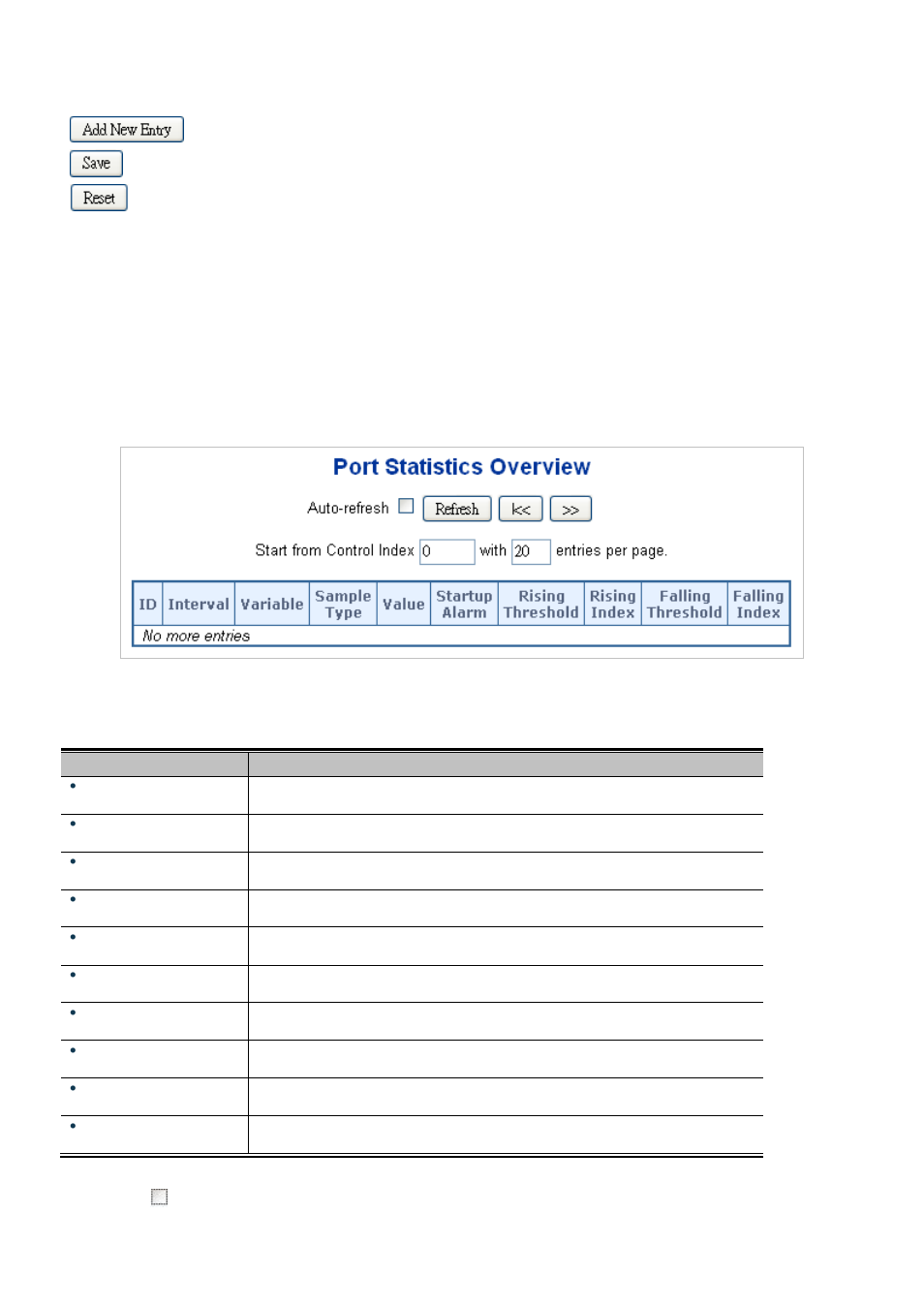 2 rmon alarm status | Interlogix NS3550-2T-8S User Manual User Manual | Page 331 / 631