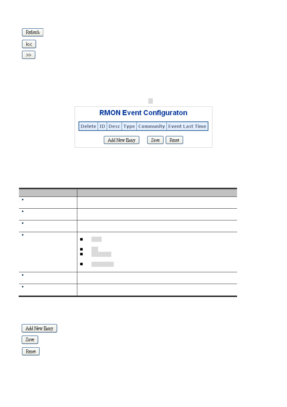 3 rmon event configuration | Interlogix NS3550-2T-8S User Manual User Manual | Page 332 / 631