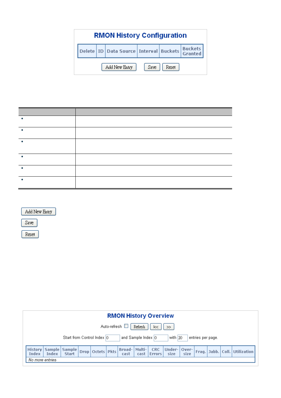 6 rmon history status | Interlogix NS3550-2T-8S User Manual User Manual | Page 334 / 631