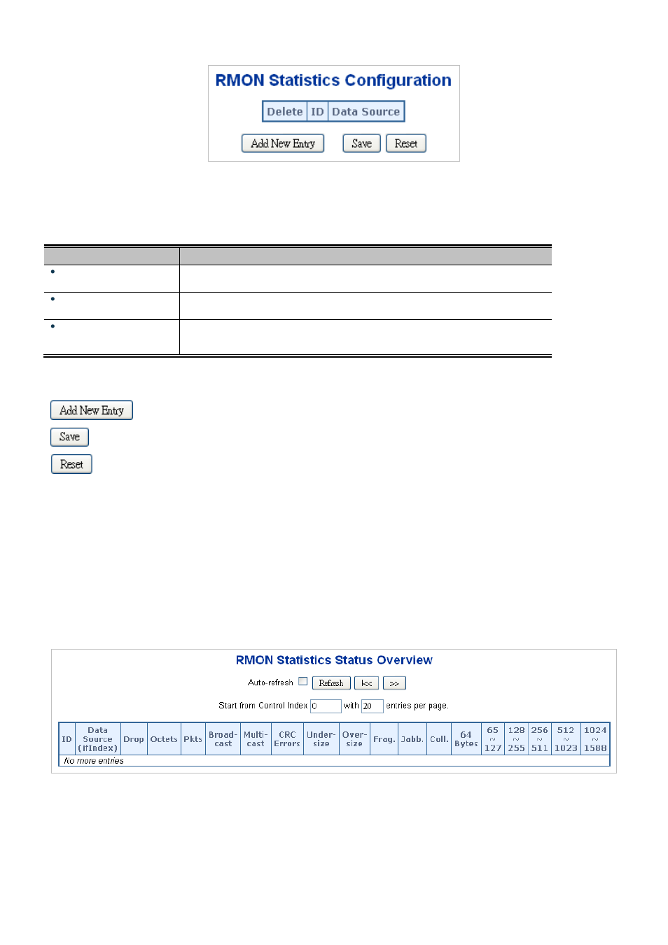 8 rmon statistics status | Interlogix NS3550-2T-8S User Manual User Manual | Page 336 / 631